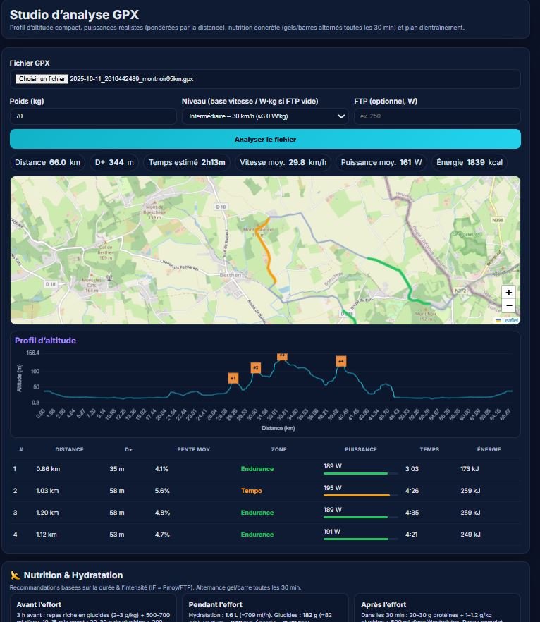 Du GPX brut à l&rsquo;analyse intelligente : décrypter chaque watt et chaque mètre de dénivelé