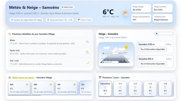 Envie de faire du vélo à Samoëns ? Parcours, conseils et météo locale pour préparer ta sortie idéale dans la vallée du Giffre. Consulte la météo sur meteo-samoens.fr.